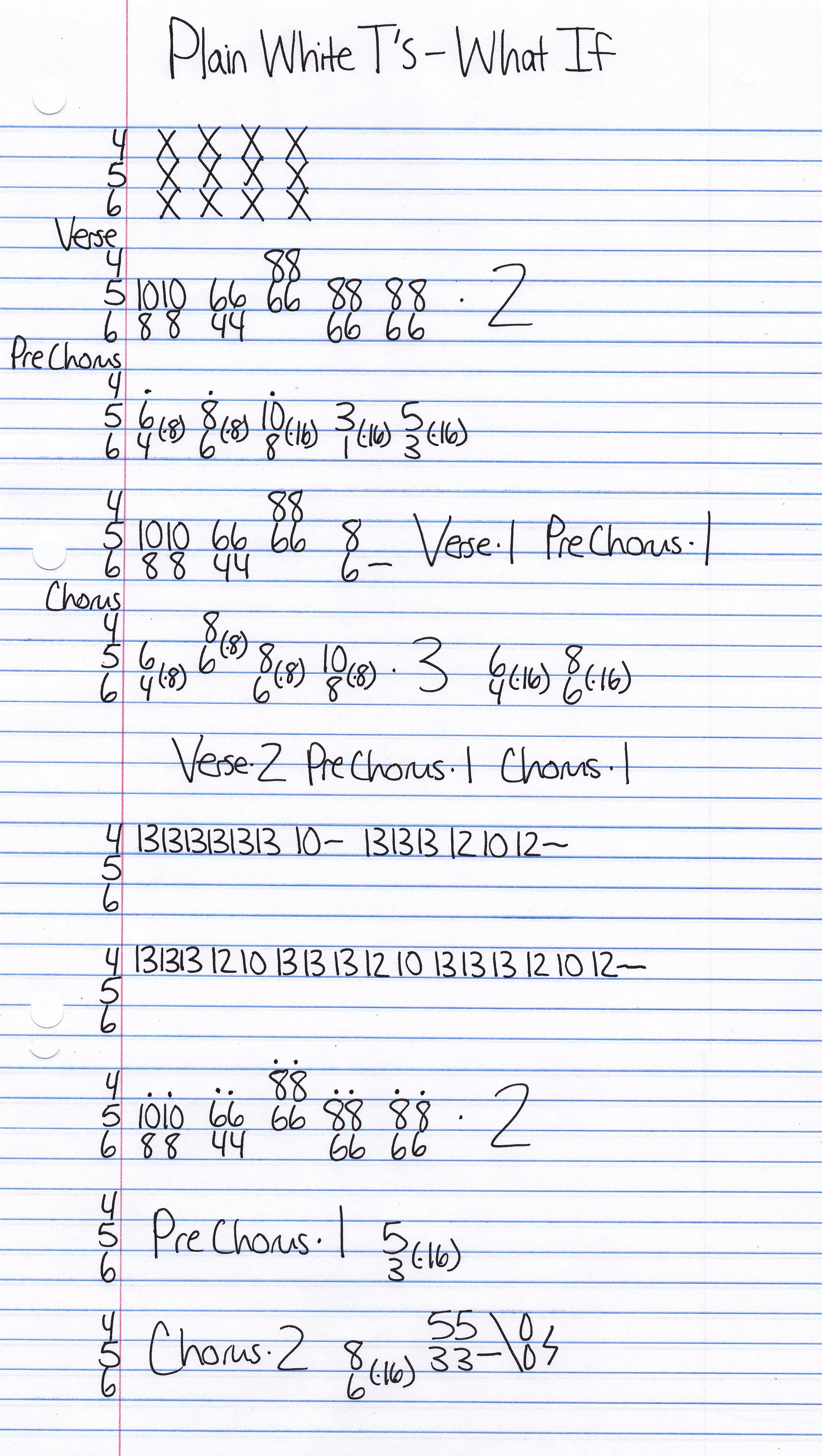 High quality guitar tab for What If by Plain White T's off of the album Stop. ***Complete and accurate guitar tab!***